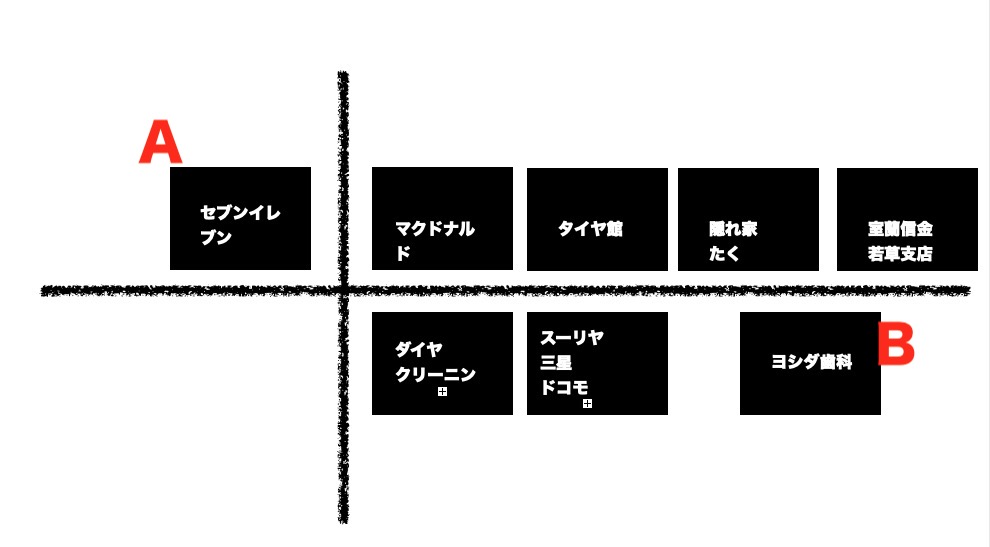 強風